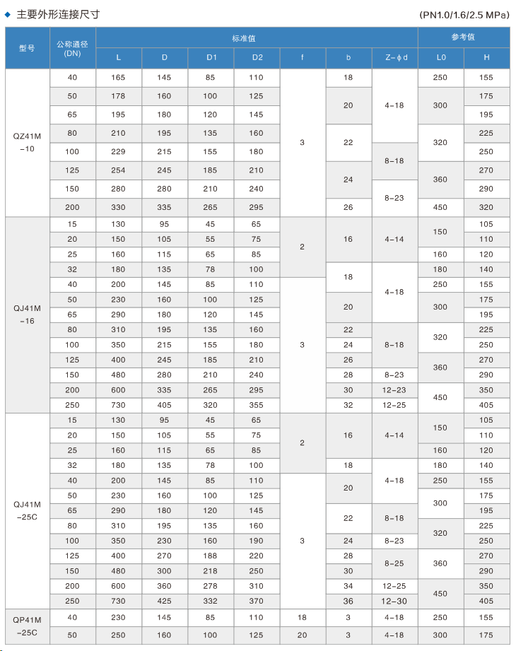 5c77a1c0e9002.png 圖片.png